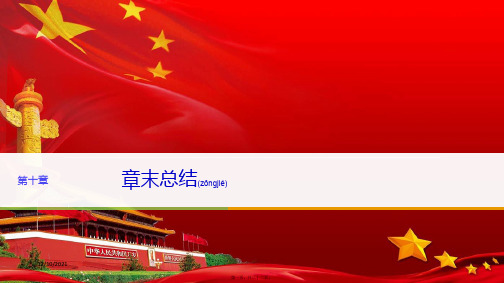 高中物理第十章热力学定律章末总结课件选修33高二选修33物理课件_00001