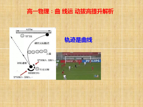 高一物理：曲线运动拔高提升训练解析(精选)