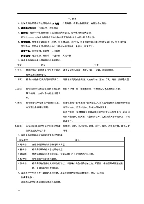 植物保护通论复习资料