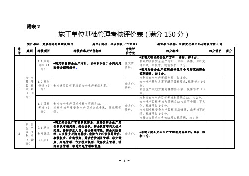 201807自纠自查考核评价打分表