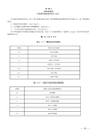 附录D 作业条件危险性评价法(LEC)