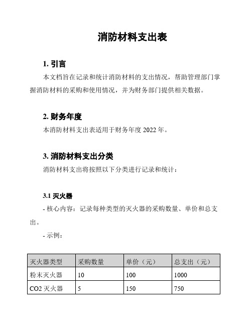 消防材料支出表