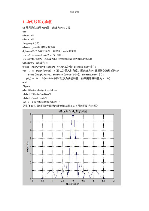 波束形成_Matlab程序