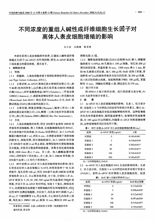 不同浓度的重组人碱性成纤维细胞生长因子对离体人表皮细胞增殖的影响