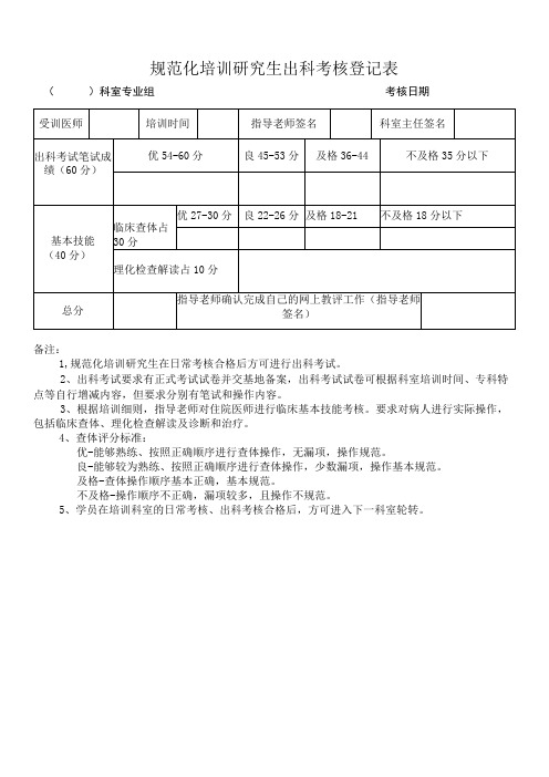 规范化培训研究生出科考核登记表科室专业组考核日期