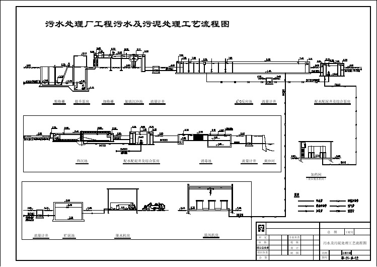 污水处理厂工程污水及污泥处理工艺cad流程图