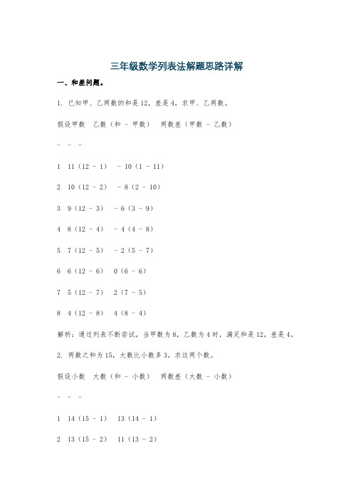 三年级数学列表法解题思路详解