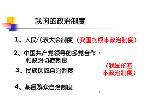 政治生活_第五课第一框ppt (2015年版)