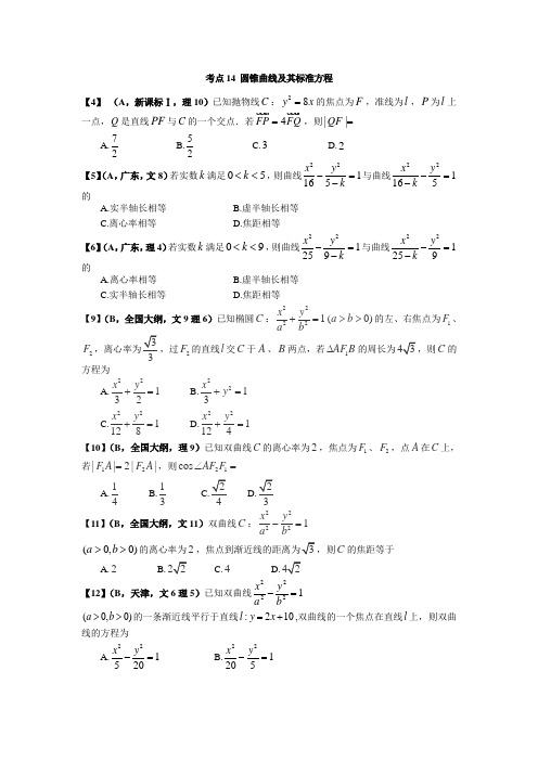 2014全国各地数学高考试题圆锥曲线、数列、导数专项训练