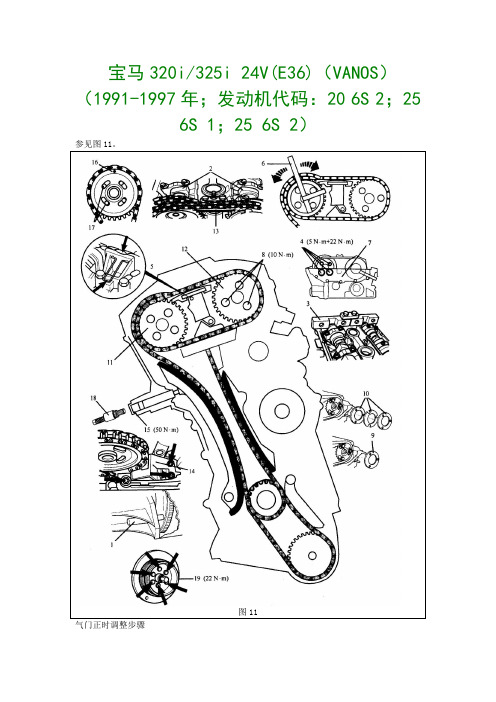 宝马 正时28-宝马320i 宝马325i 24V E36 VANOS 1991-1997年 发动机