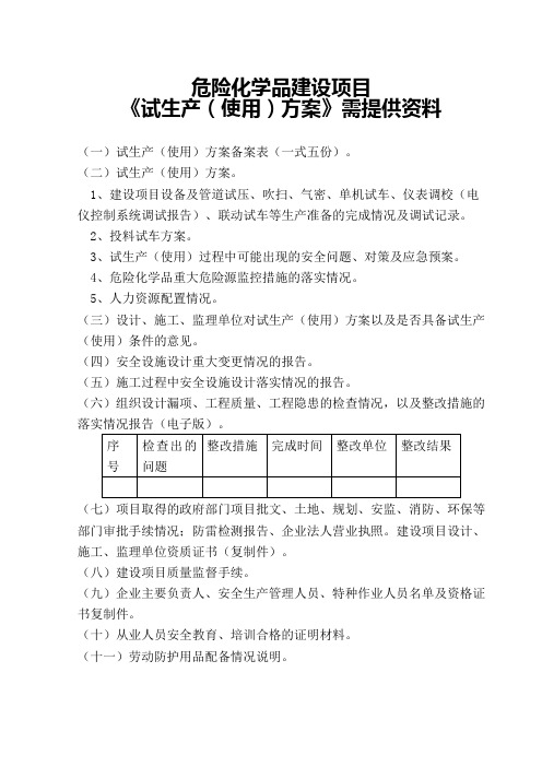 危险化学品试生产方案需提供资料