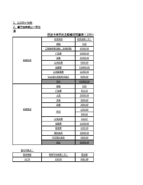 餐饮投资傻瓜测算表(已编入公式_填写数据即可)