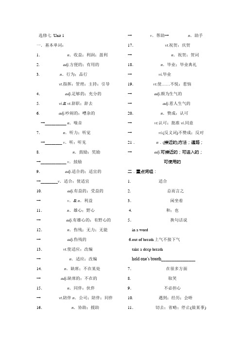 选修七 unit 1 词汇检测