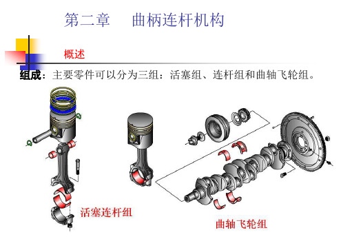 2-1 曲柄连杆机构的运动与受力
