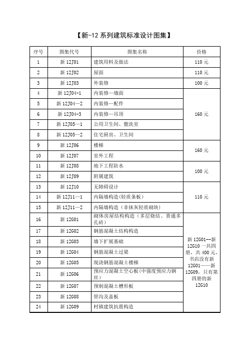 新-12系列建筑标准设计图集