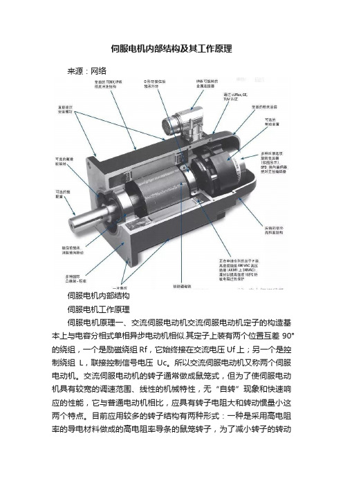 伺服电机内部结构及其工作原理