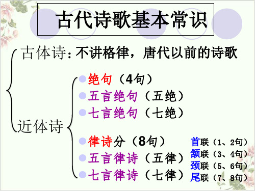 部编七年级语文上册第一第四课《古代诗歌四首》pptPPT