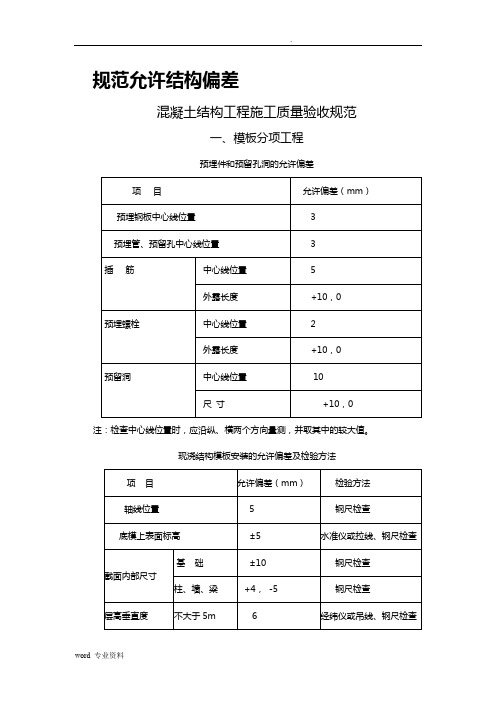 工程允许偏差值表