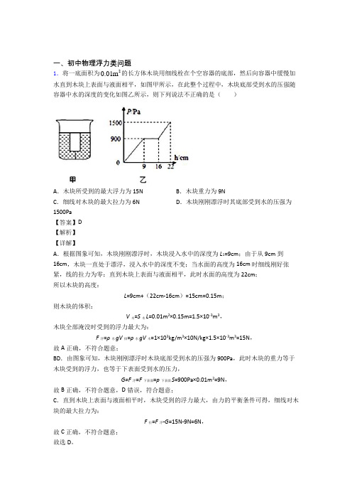 中考物理与浮力类问题有关的压轴题及答案解析