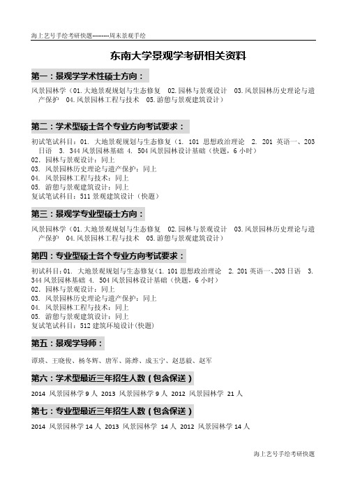 东南大学风景园林手绘快题考研相关资料