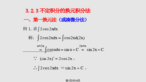 不定积分的换元积分法PPT课件