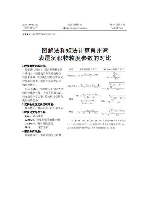 粒度参数计算方法对比