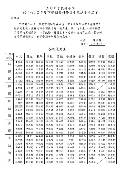 五旬节于良发小学 2011-2012年度下学期各科优秀生及进步