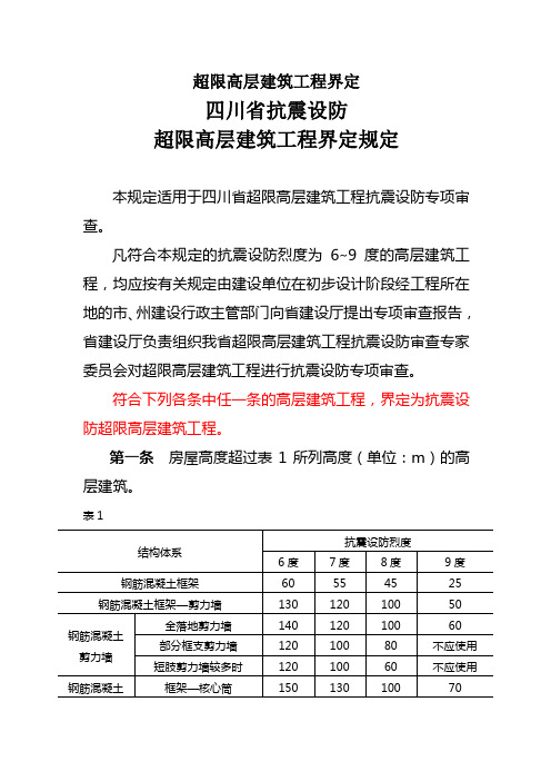 超限高层建筑工程界定