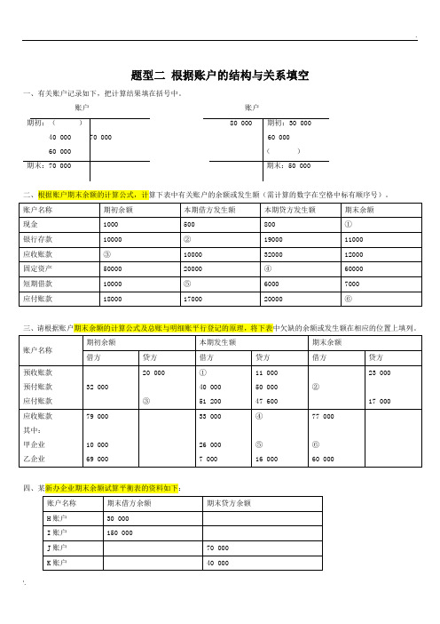 会计基础练习题—综合题