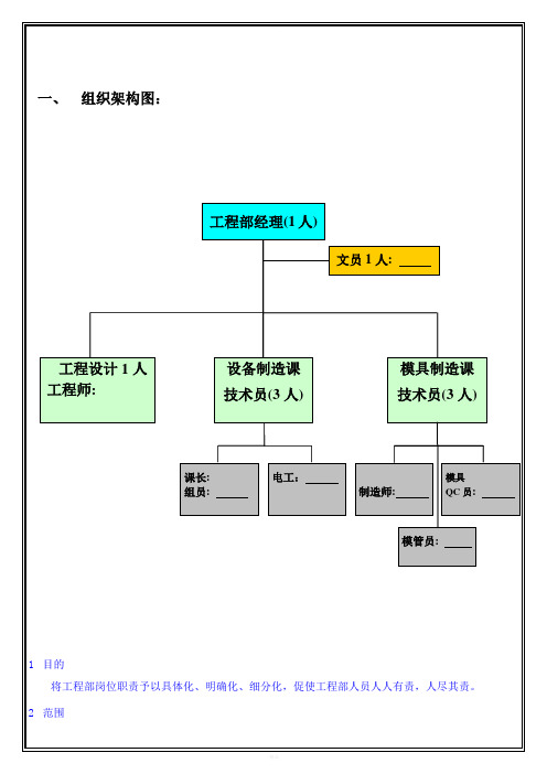 工程部组织架构图及职责