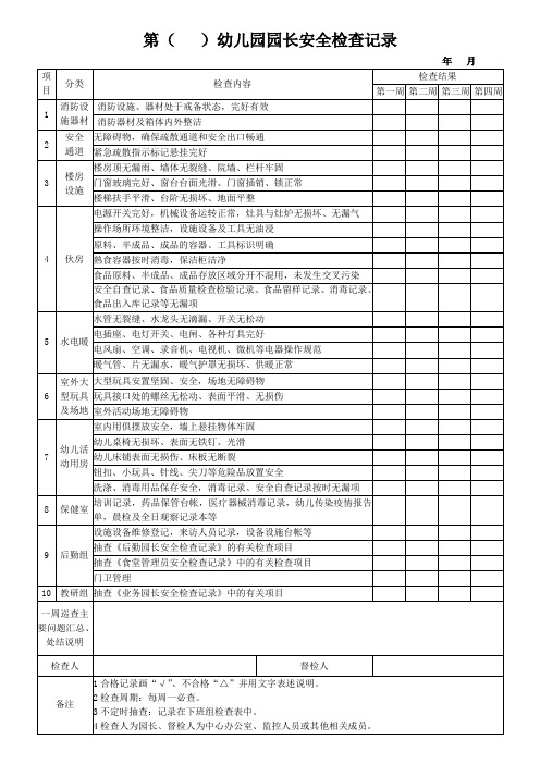 幼儿园园长安全检查记录表