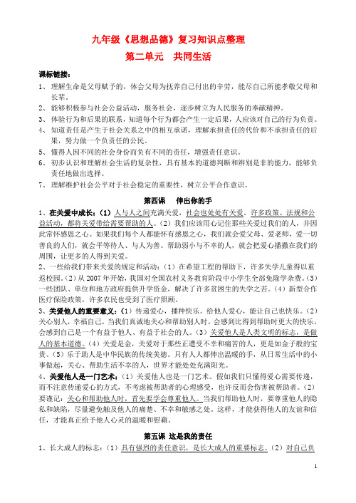 九年级思想品德全册 第二单元复习知识点整理(无答案) 人民版