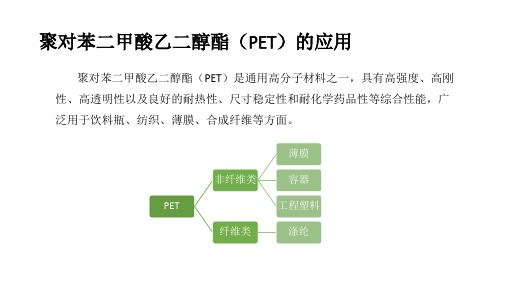 聚对苯二甲酸乙二醇酯的应用