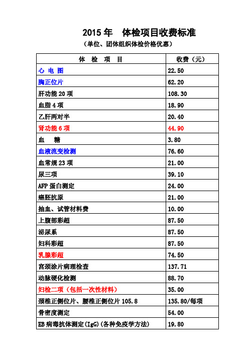 体检项目收费标准12015年6月15日