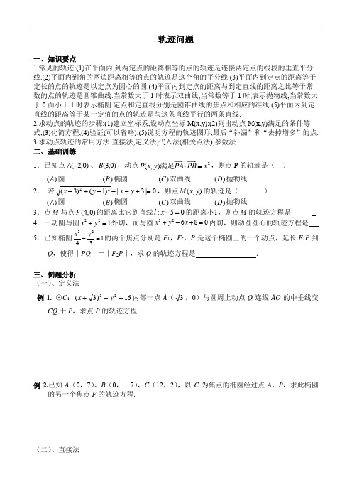 高二数学第二十五讲  轨迹问题