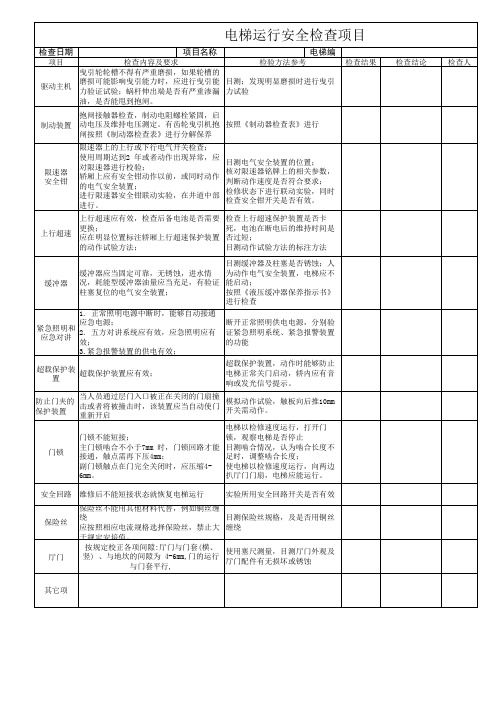 电梯安全检查项