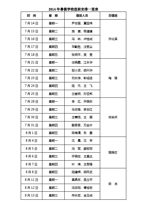 2014年暑假学校值班安排一览表