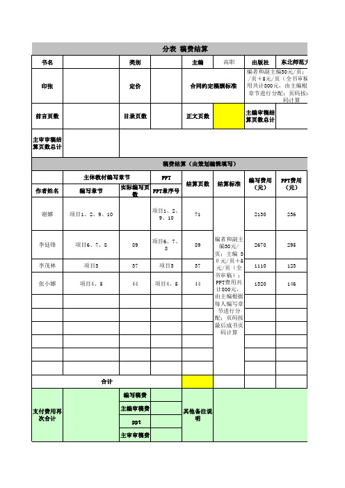 稿费表(汇总) (1)