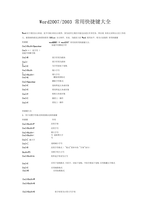 Word2007-2003常用快捷键大全
