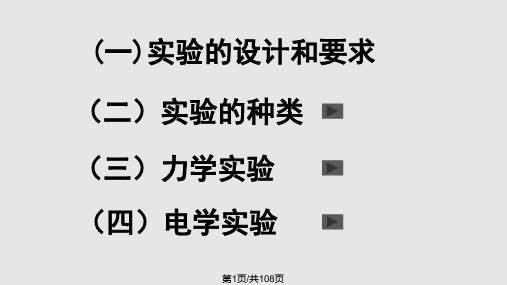 初中物理实验总复习PPT课件