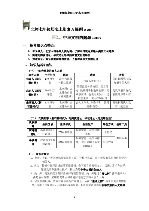 七年级历史上册复习提纲答案