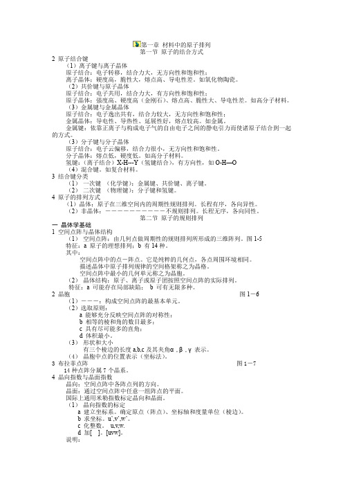 材料科学基础基础知识点总结