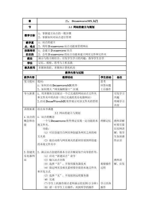 2.2站点的建立与规划