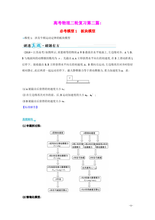 2021高考物理二轮复习第二篇必考模型1板块模型学案