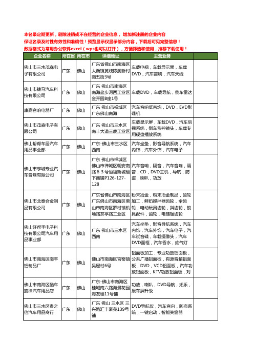 新版广东省佛山汽车DVD工商企业公司商家名录名单联系方式大全31家