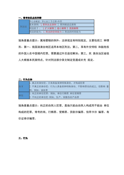 刑法学总则部分重点归纳