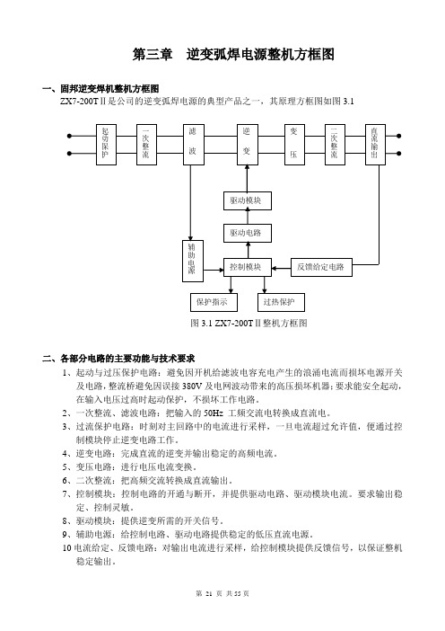 第03章   逆变弧焊电源整机方框图