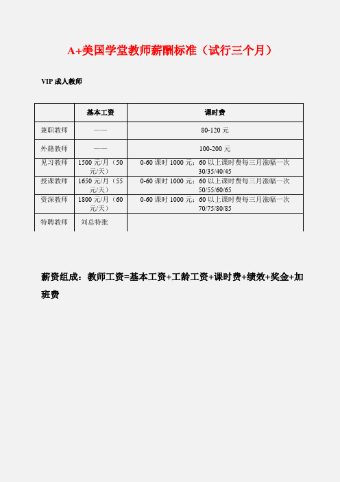 2020年关于教师薪酬制度(修改)