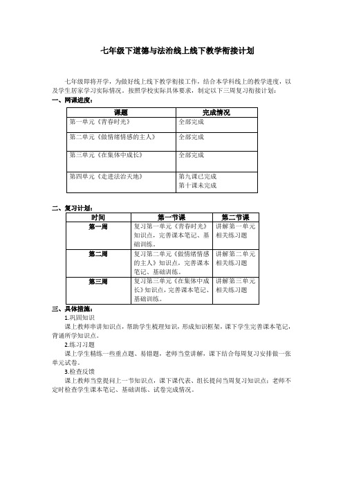 初中七年级政史地学科教学线上线下衔接计划