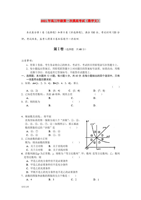 2021-2022年高三年级第一次摸底考试(数学文)